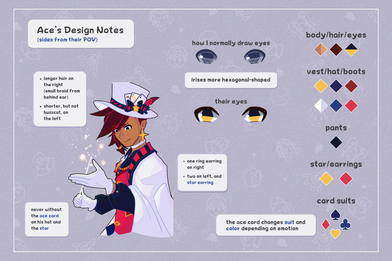 reference sheet - design notes 1